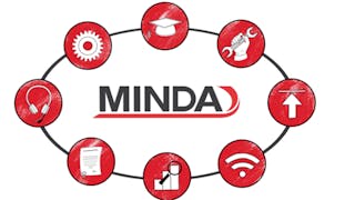 Servicekreis Symbole, die den umfassenden Service bei MINDA symbolisieren. Angeordnet in einem Oval um das MINDA-Logo