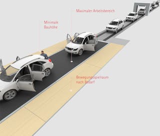 Skid-Fördertechnik Animiertes Bild einer Förderanlage